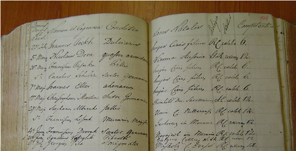 A nagyszombati polgárkönyv részlete (1835-ből)