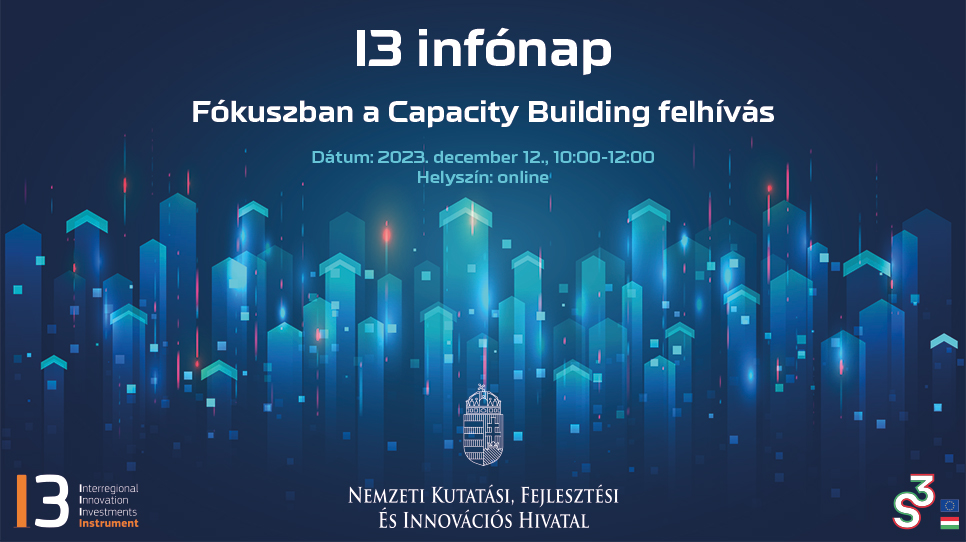 I3 infonap: Fókuszban a Capacity Building felhívás